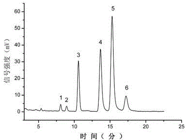 Stainless steel extraction stirring rod and preparation method thereof