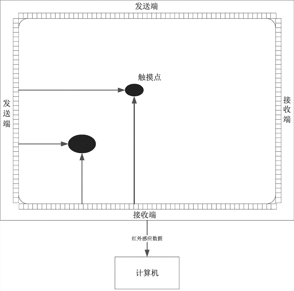 Virtual fish tank and realizing method