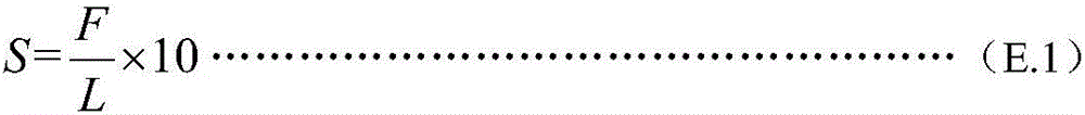 Shoe cellulose powder modified polyurethane adhesive and preparation method thereof