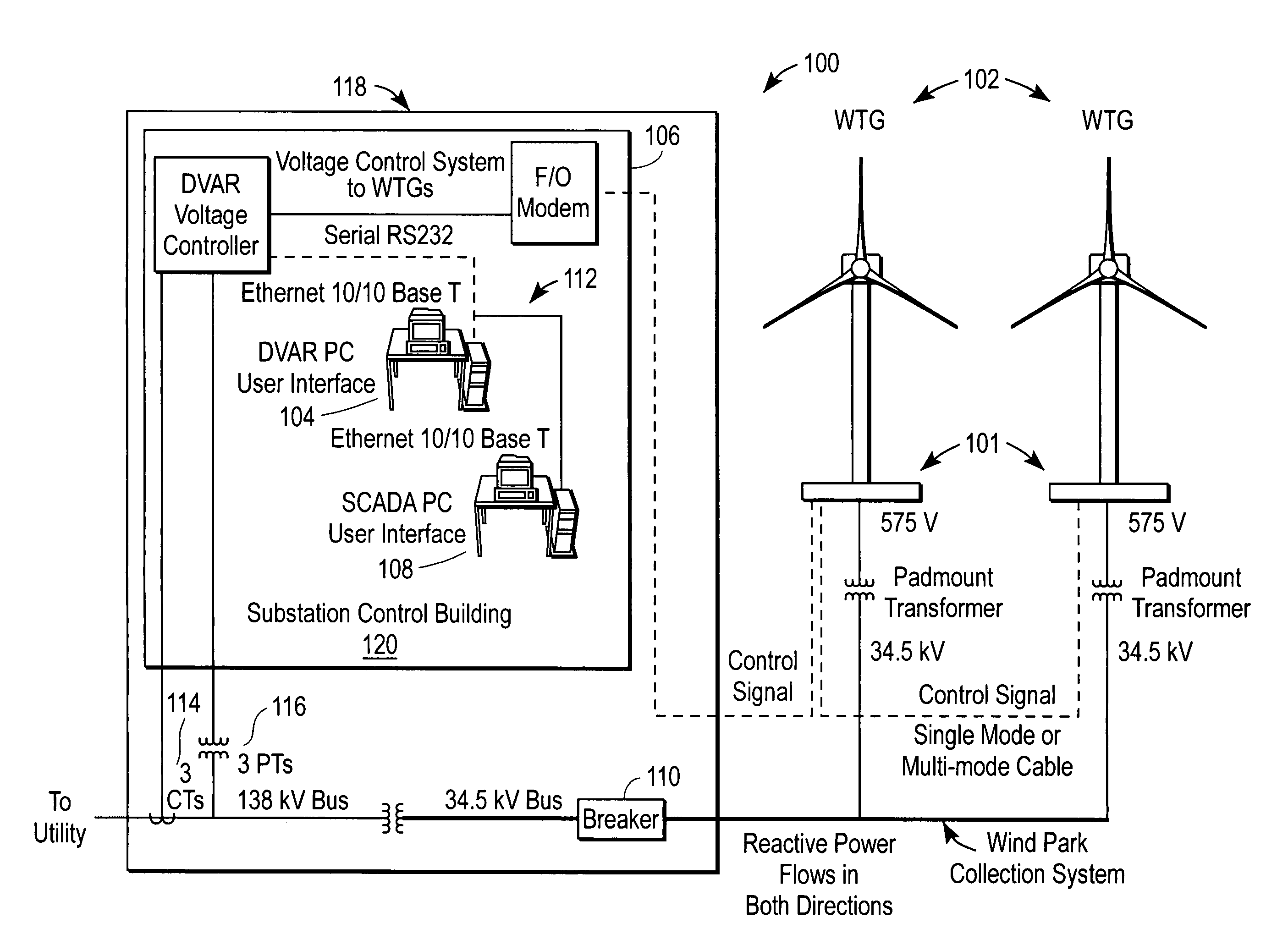 Various methods and apparatuses to provide remote access to a wind turbine generator system