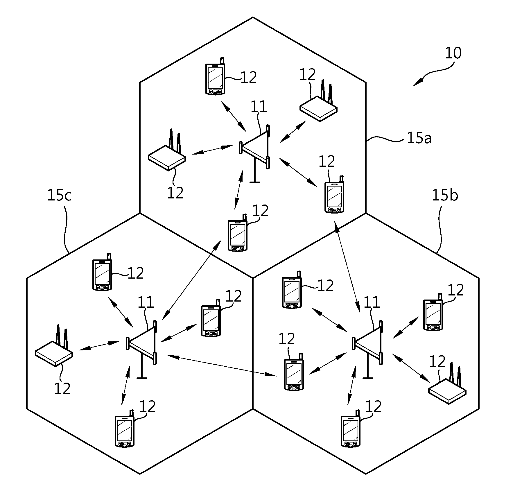 Apparatus and method for monitoring control channel in multi-carrier system