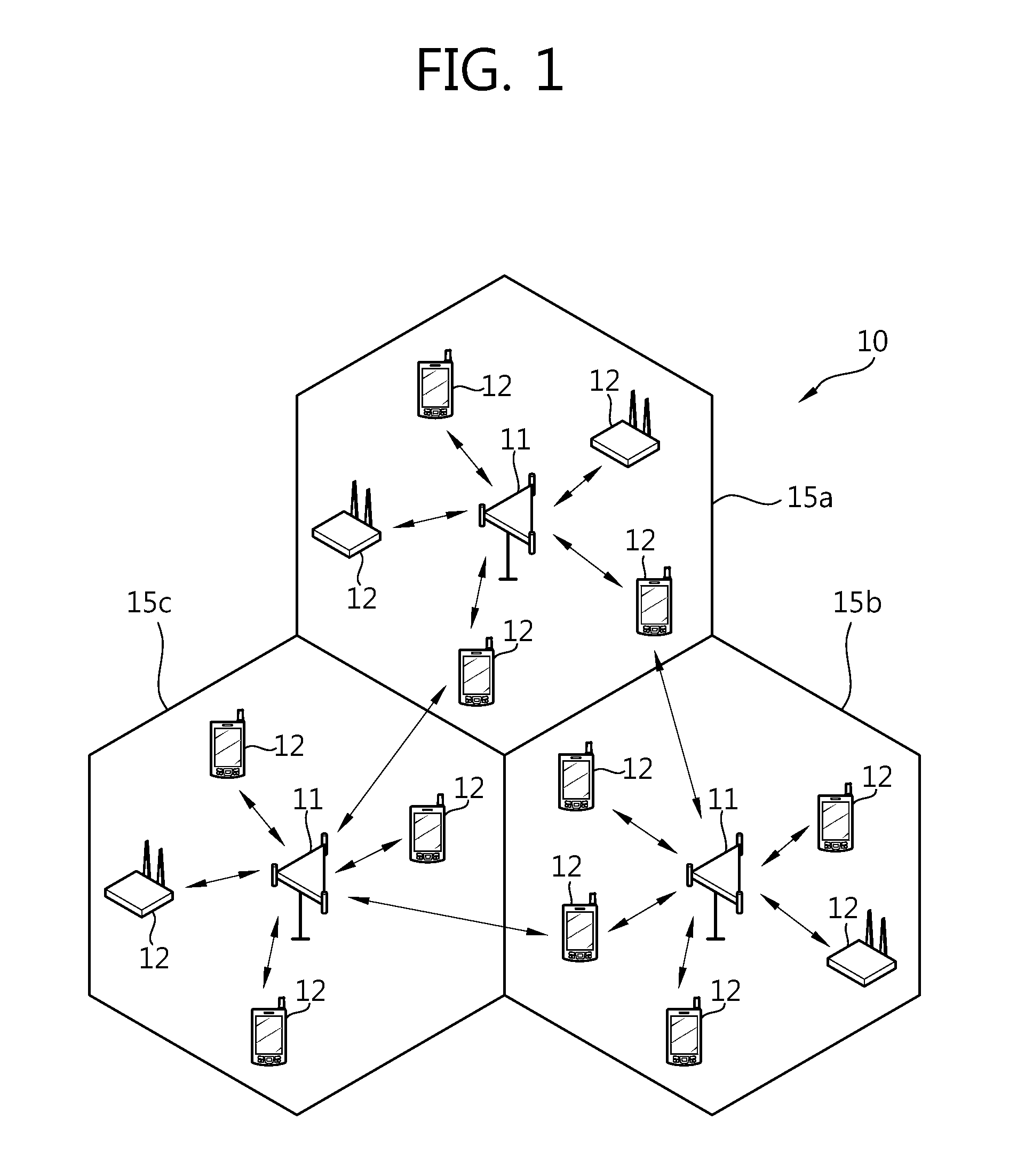 Apparatus and method for monitoring control channel in multi-carrier system