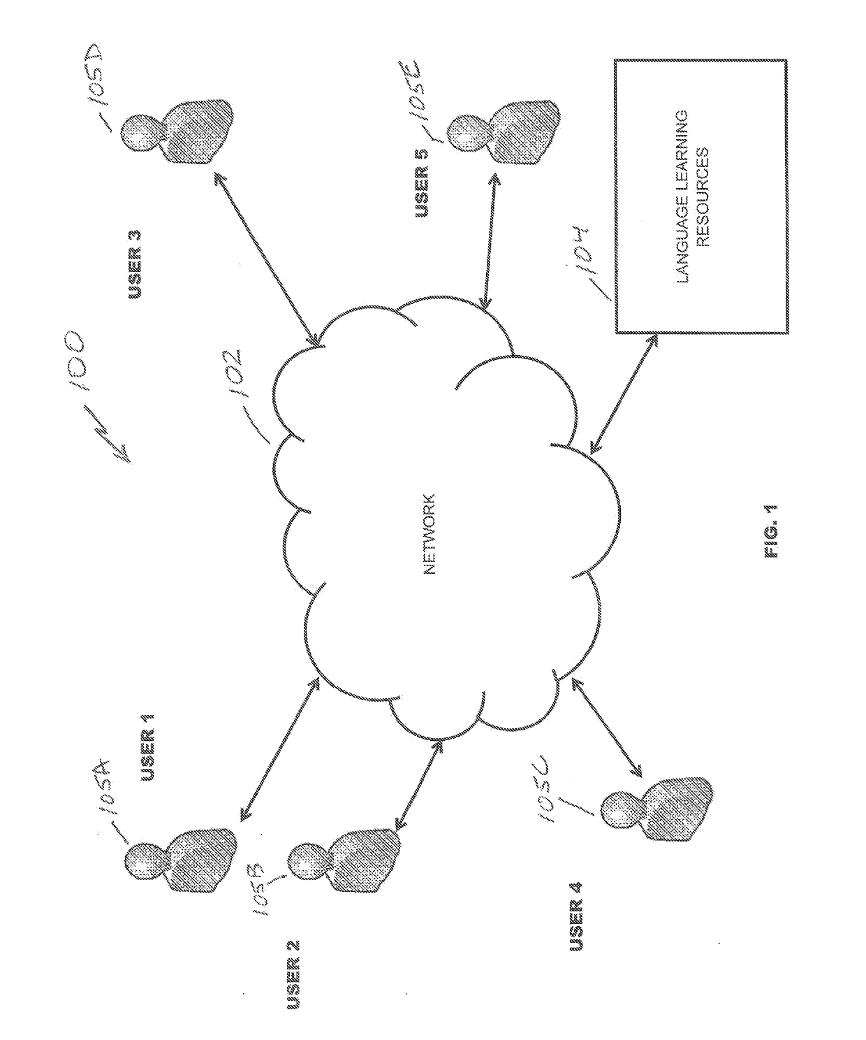 System and Method for Language Learning