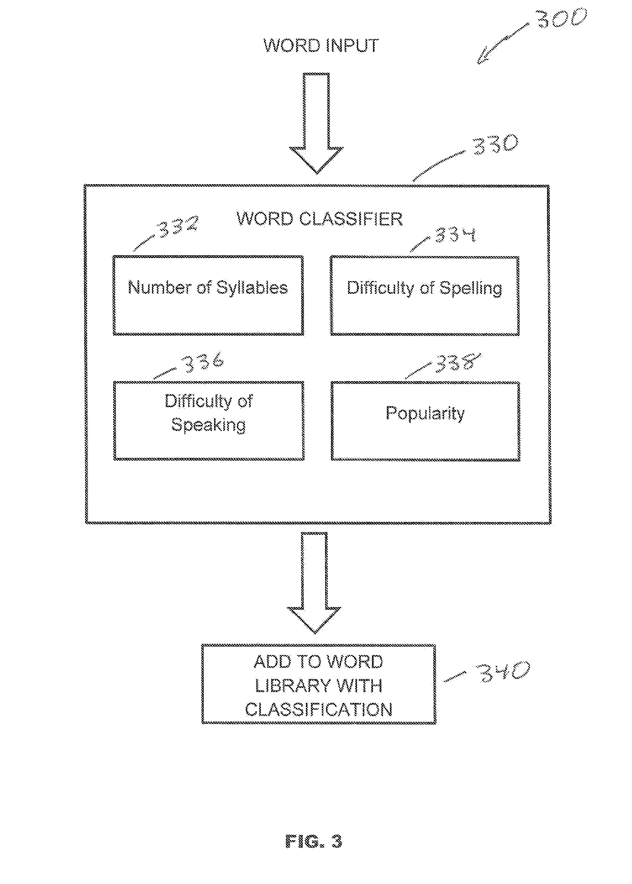 System and Method for Language Learning