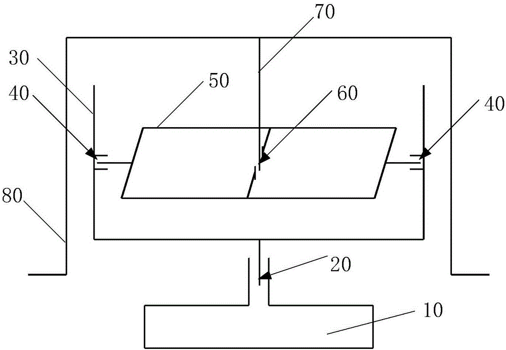 Three-axis micro-disturbance moment motion simulator for spacecraft ground simulation