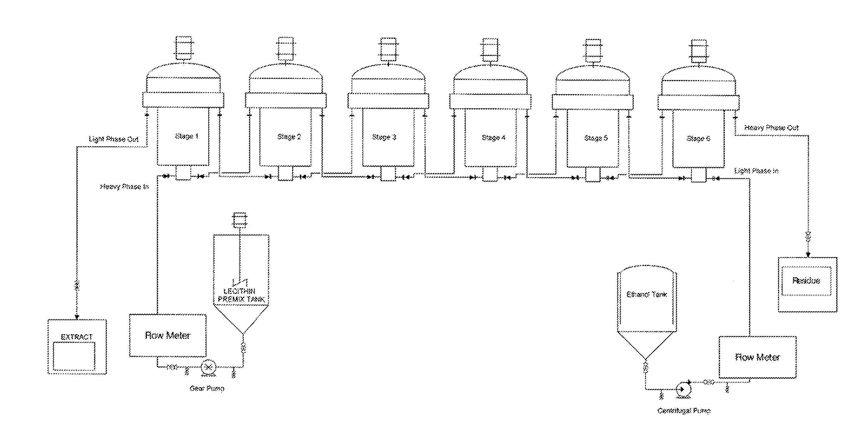 Method for the fractionation of phospho-lipids from phospholipid-containing material