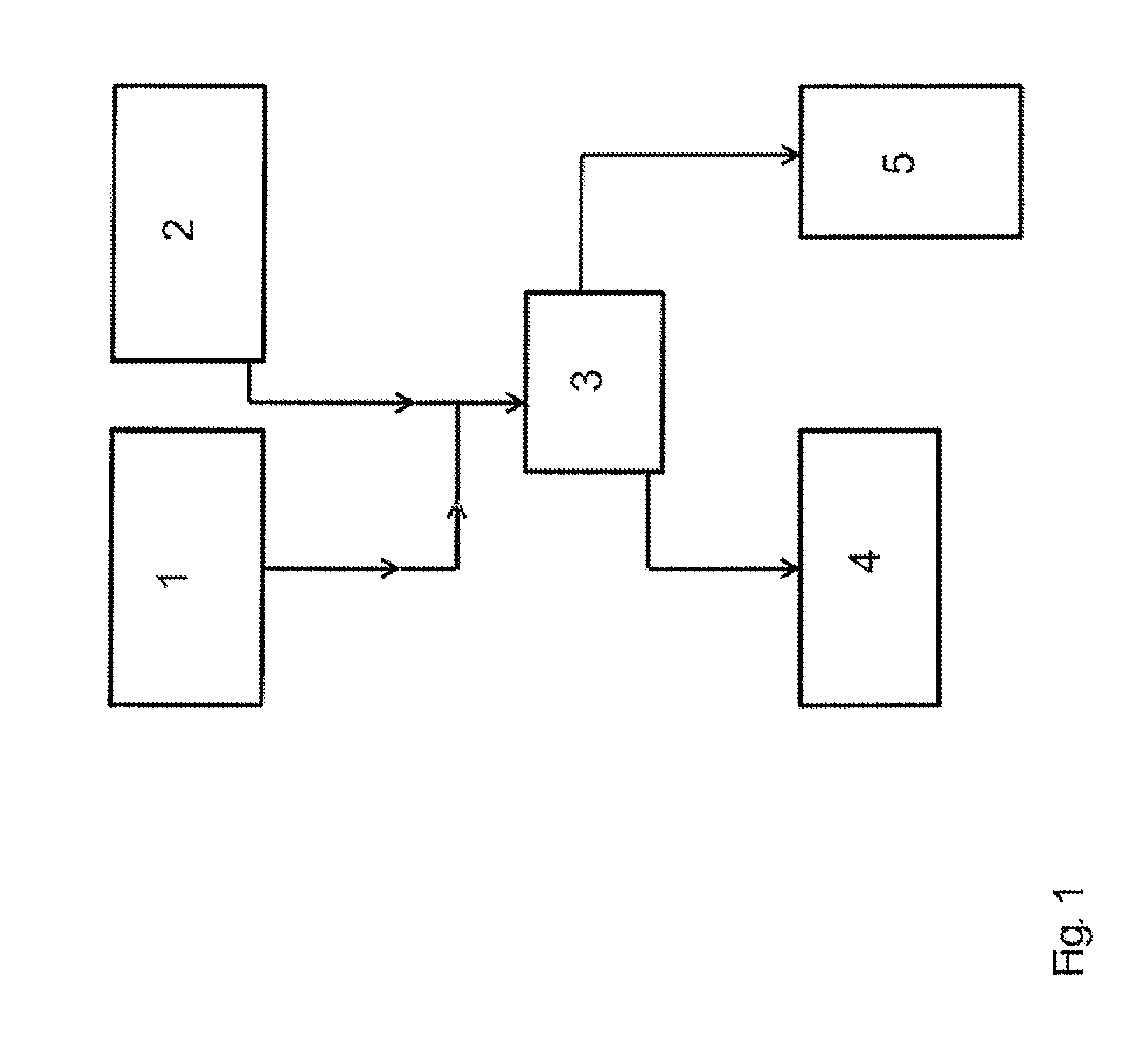 Method for the fractionation of phospho-lipids from phospholipid-containing material