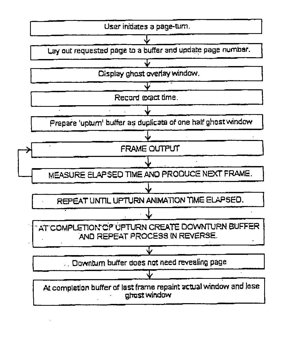 Electronic publication and methods and components thereof