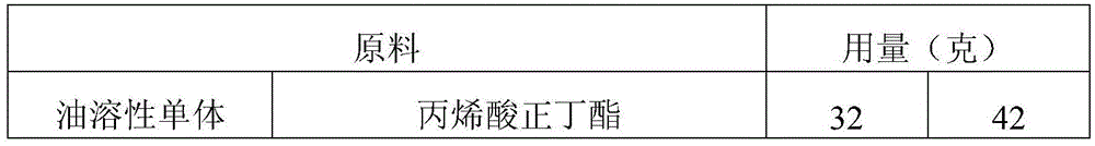 Cationic color fixing agent and preparation method and application thereof