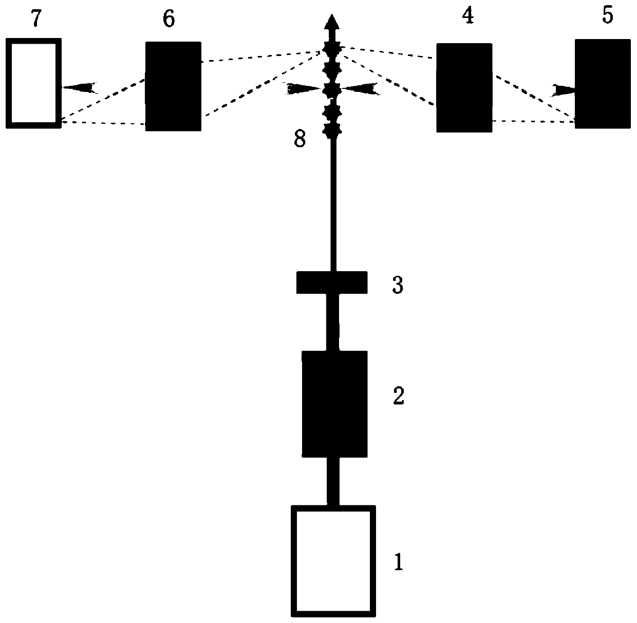 Suspended particulate matter flux measuring device utilizing synchronous polarization and fluorescence