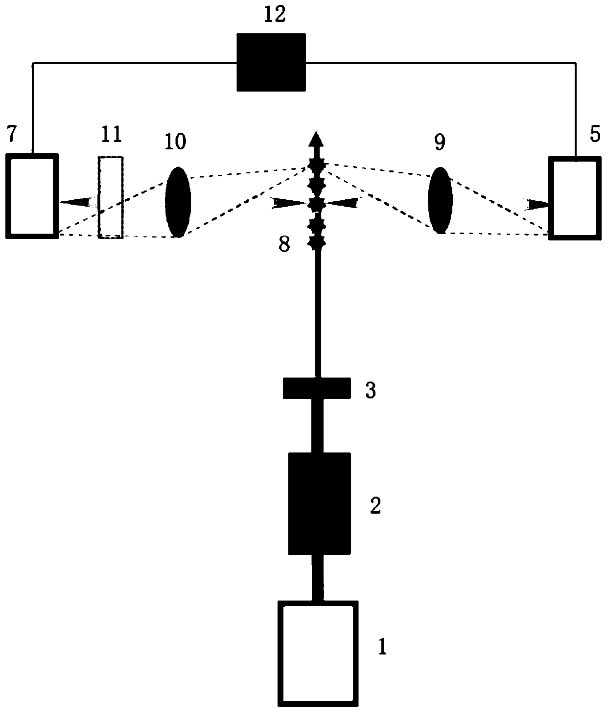 Suspended particulate matter flux measuring device utilizing synchronous polarization and fluorescence