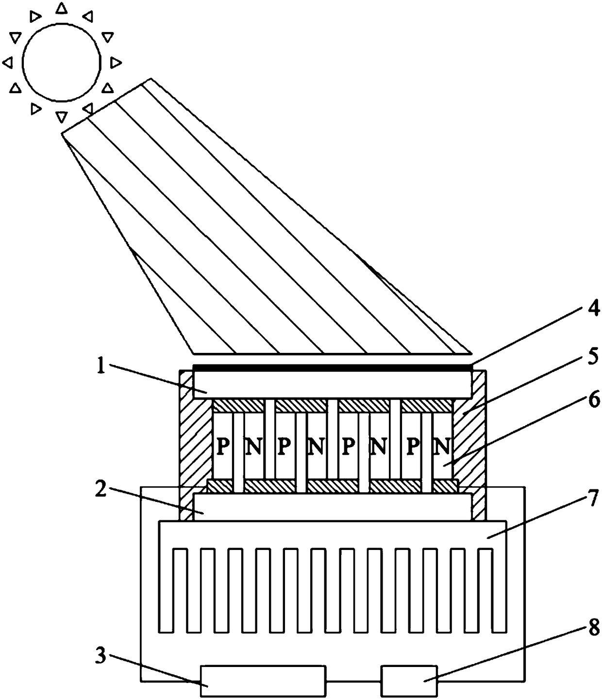 Thermoelectric generator capable of effectively absorbing solar energy