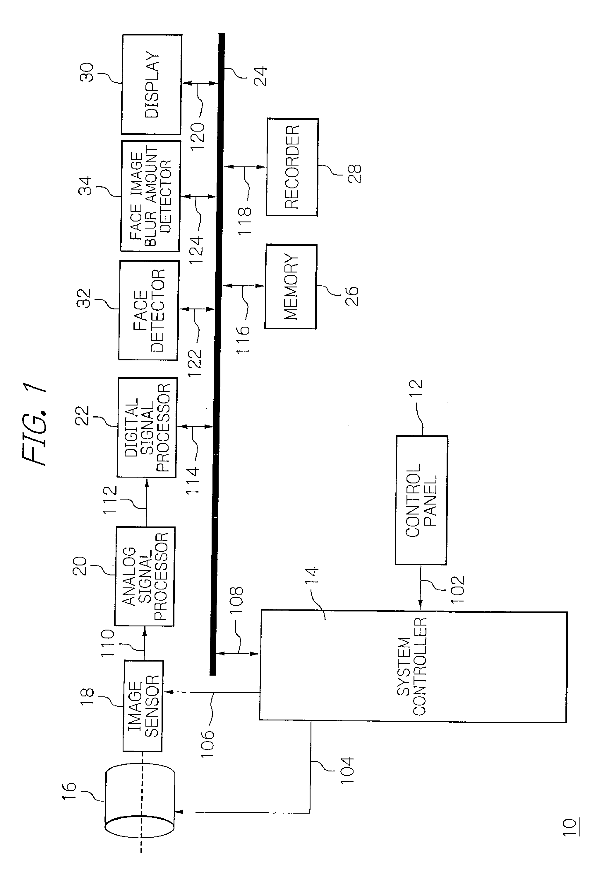 Image pickup apparatus for performing a desireble self-timer shooting and an automatic shooting method using the same