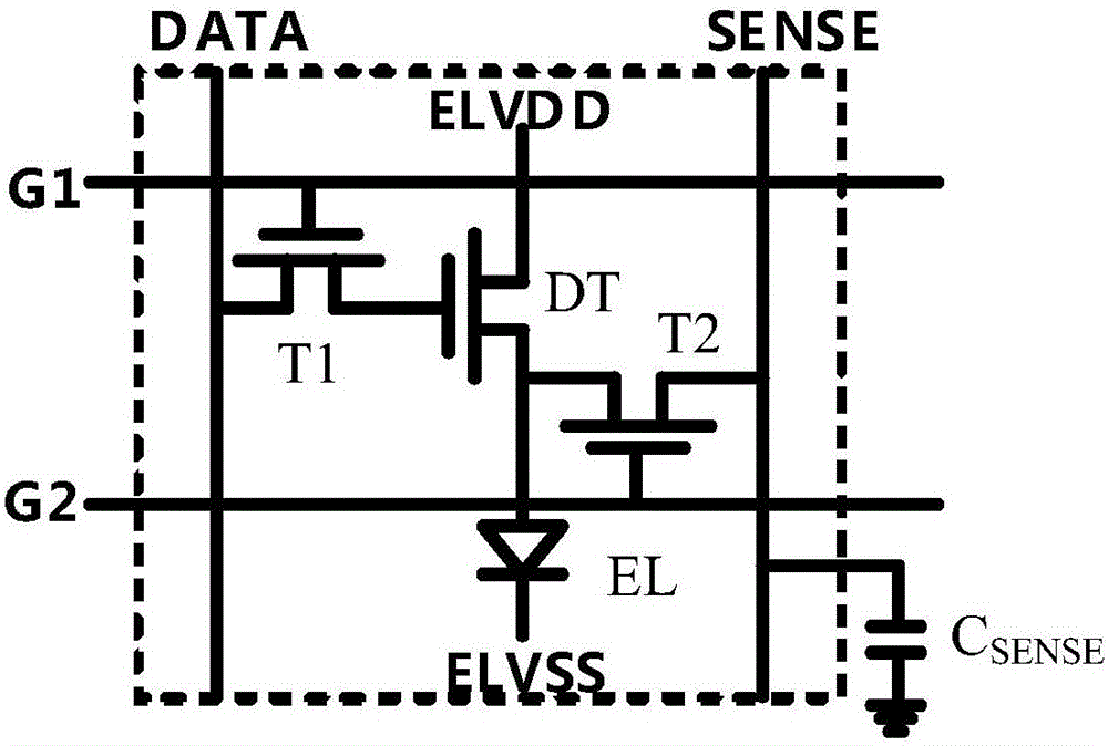 Calibration device of sub-pixel circuit, source electrode driver and data voltage compensation method