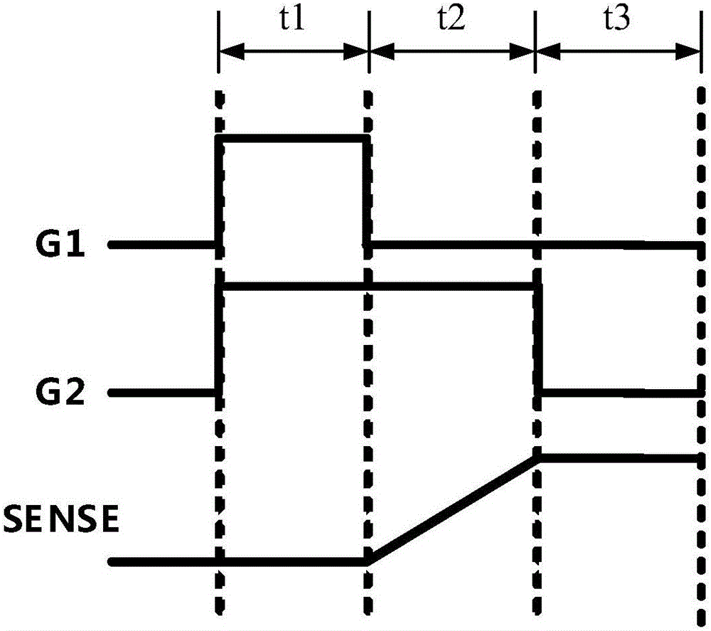 Calibration device of sub-pixel circuit, source electrode driver and data voltage compensation method