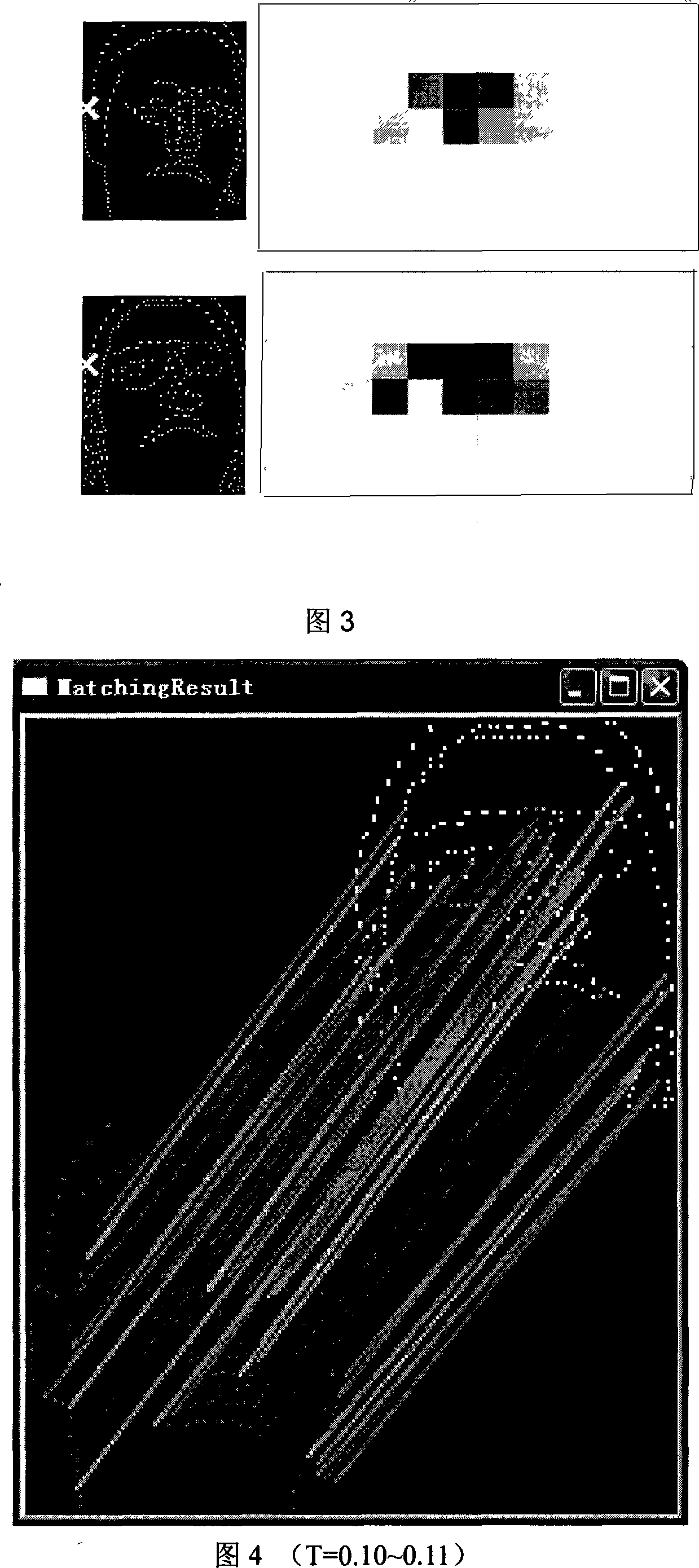 Face shape matching method based on Shape Context