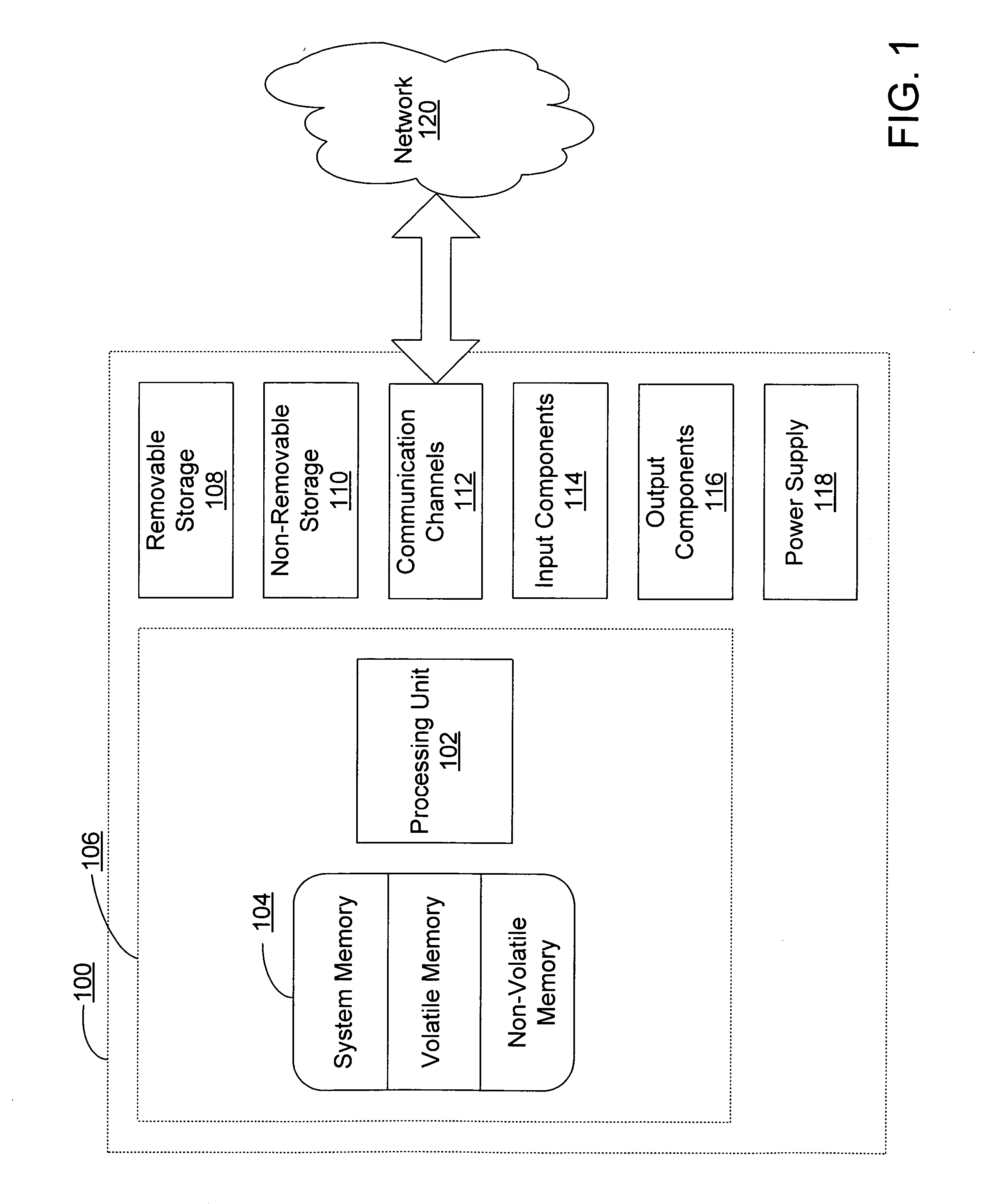 Scaling UPnP v1.0 device eventing using peer groups