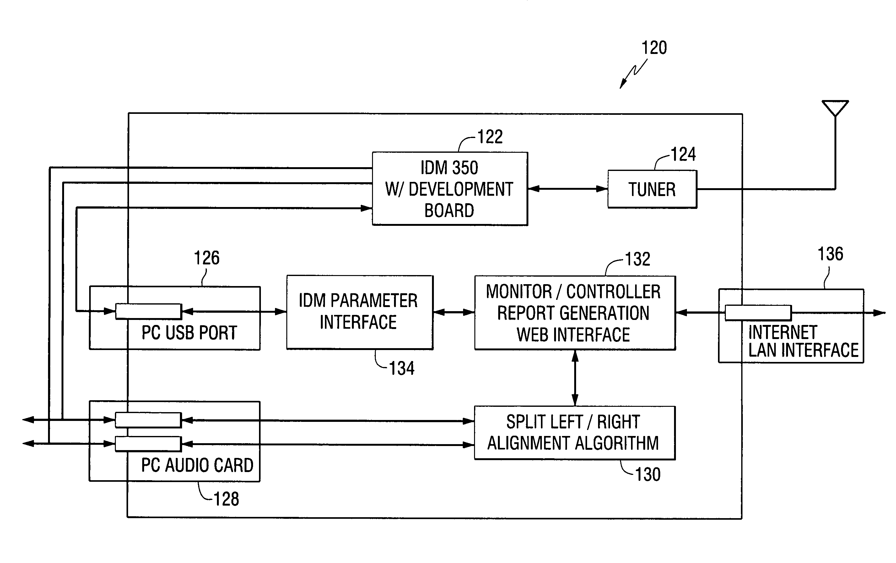 Method for alignment of analog and digital audio in a hybrid radio waveform