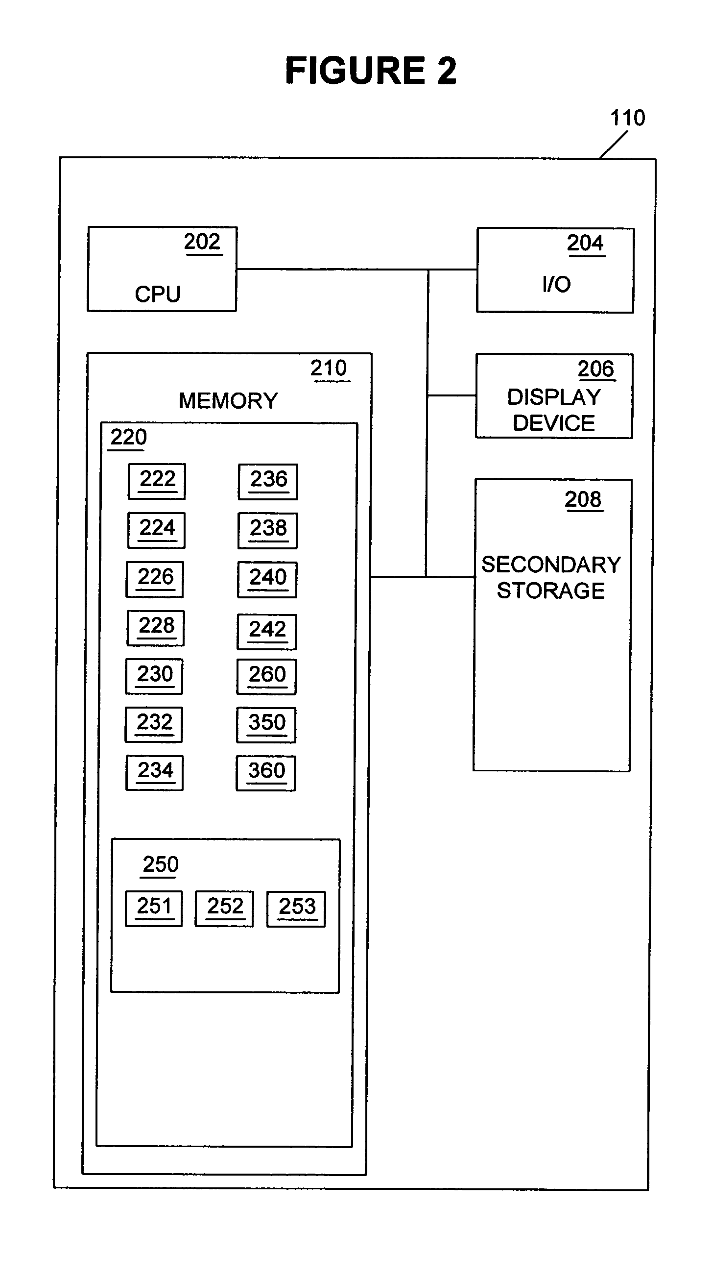 Managing exposure to failure for computer-based systems