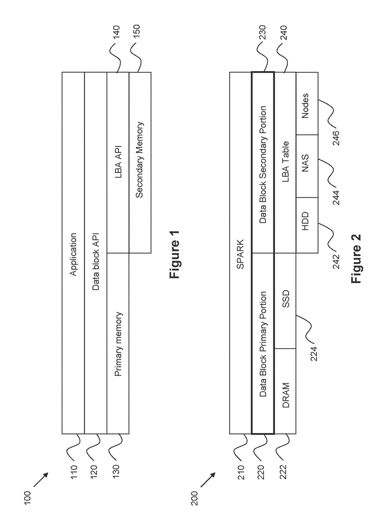 Embedded resilient distributed dataset systems and methods