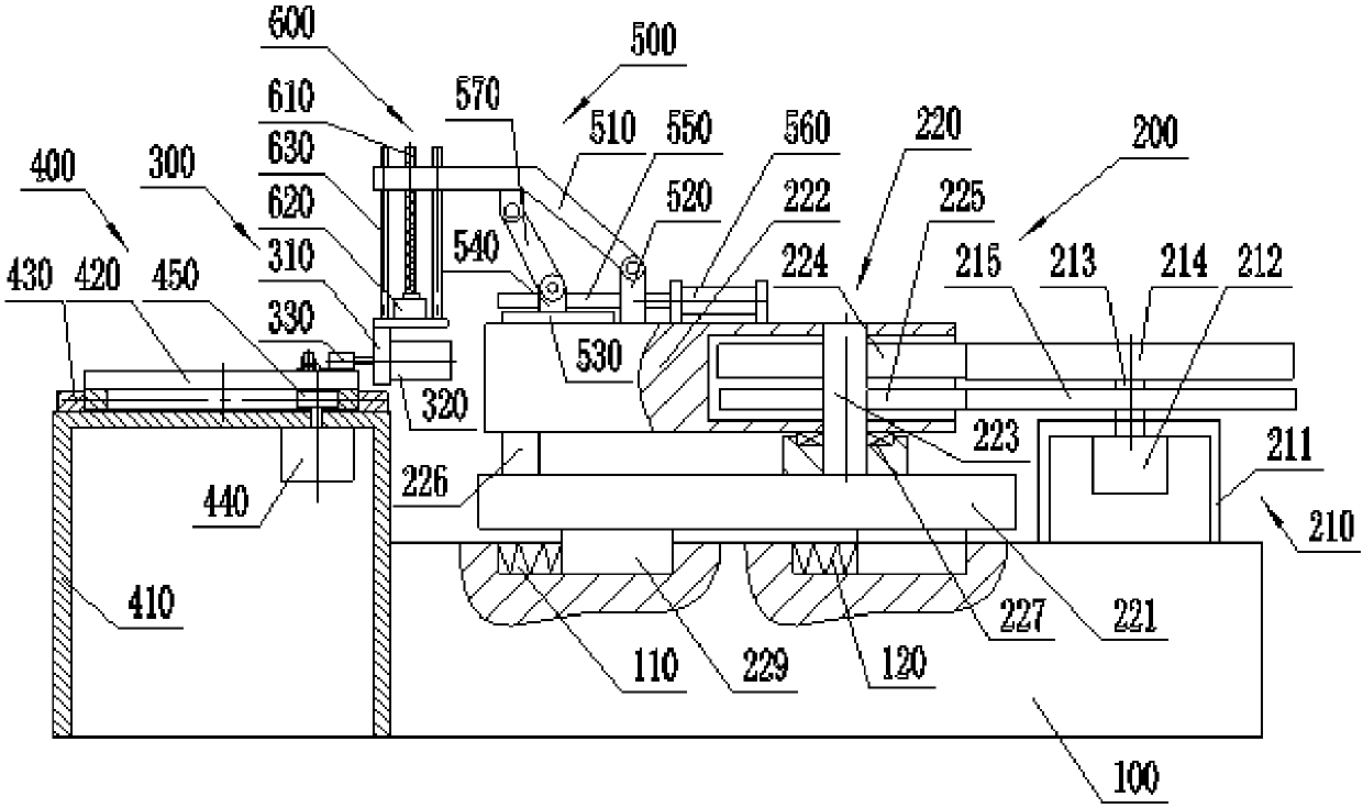 Arc edge grinding device