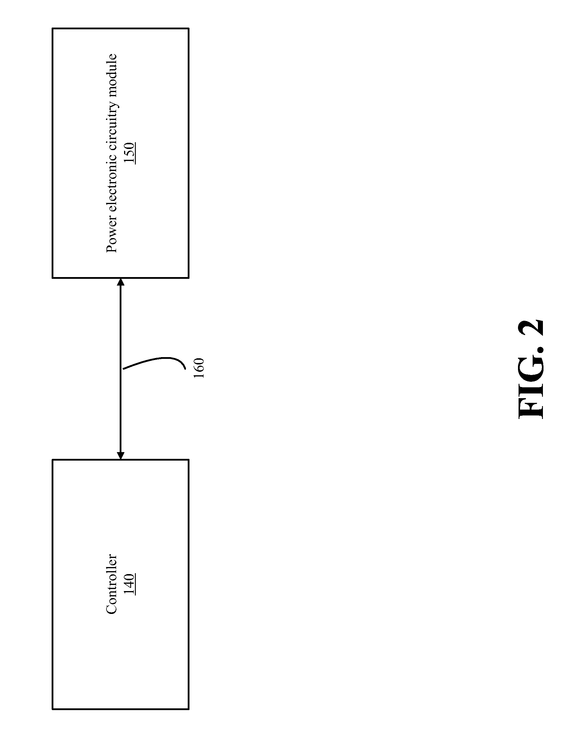 Systems and Methods for Controlling Electronic Circuitry with Separated Controllers