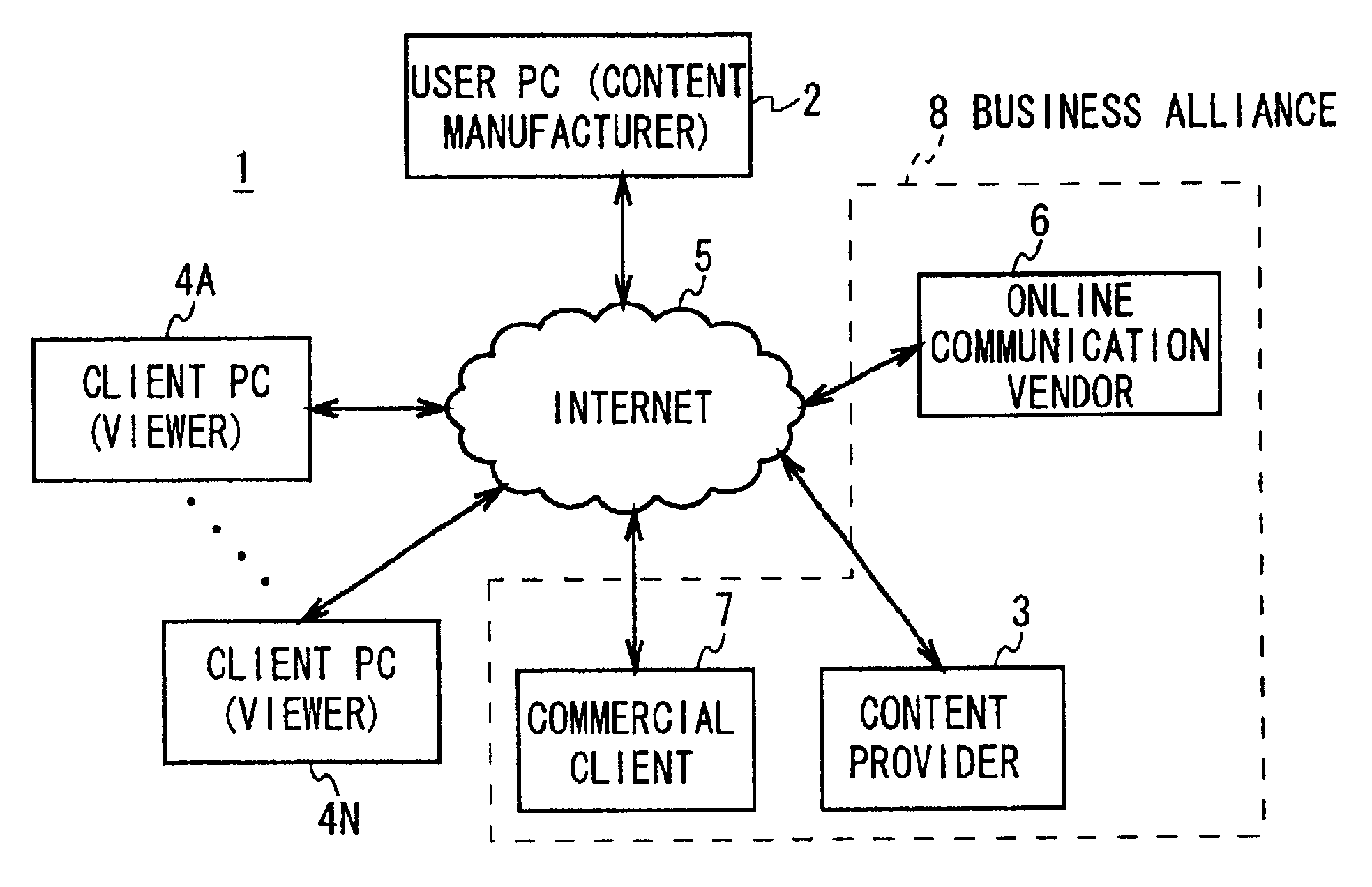 Content providing device and system having client storage areas and a time frame based providing schedule