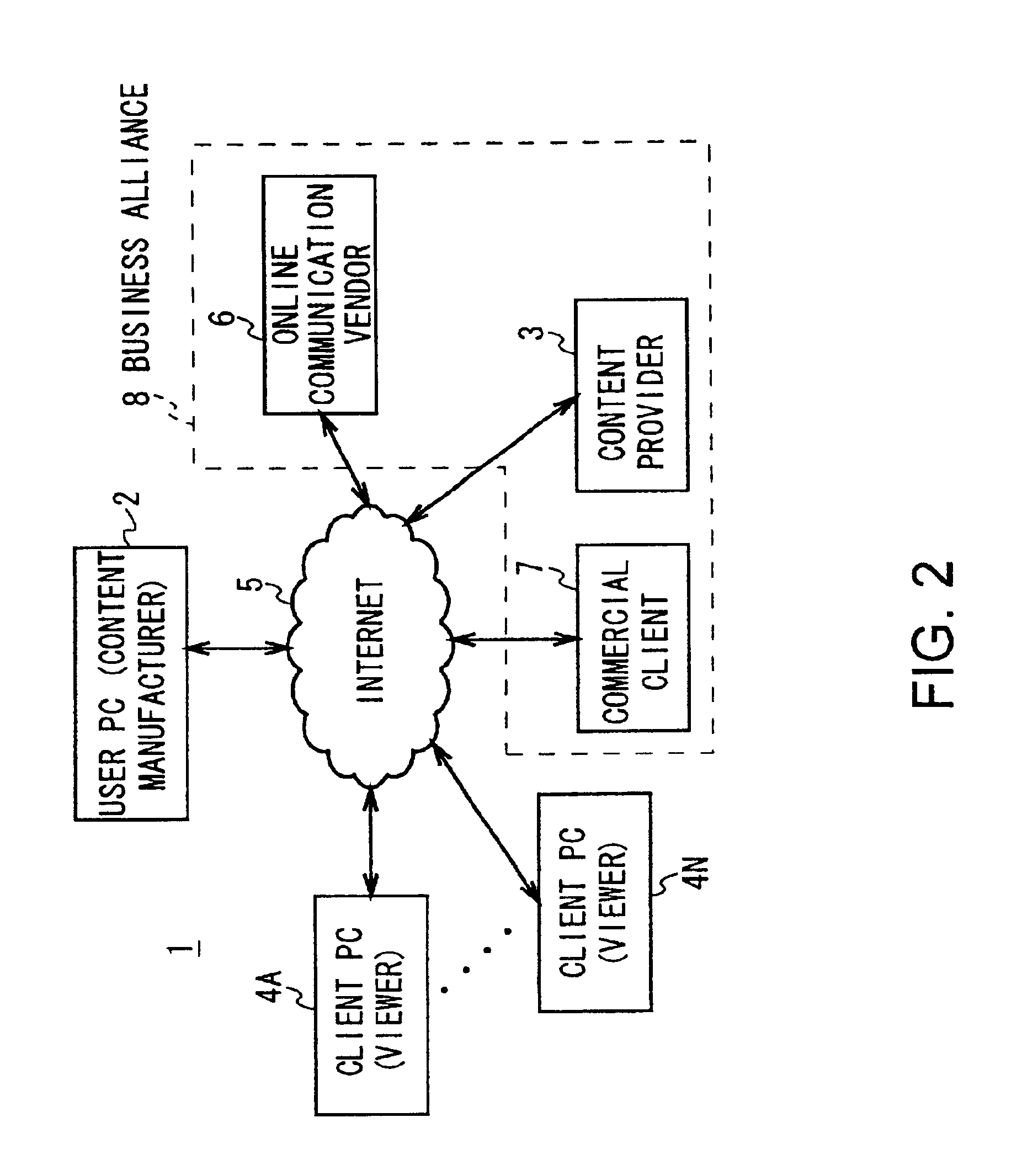 Content providing device and system having client storage areas and a time frame based providing schedule