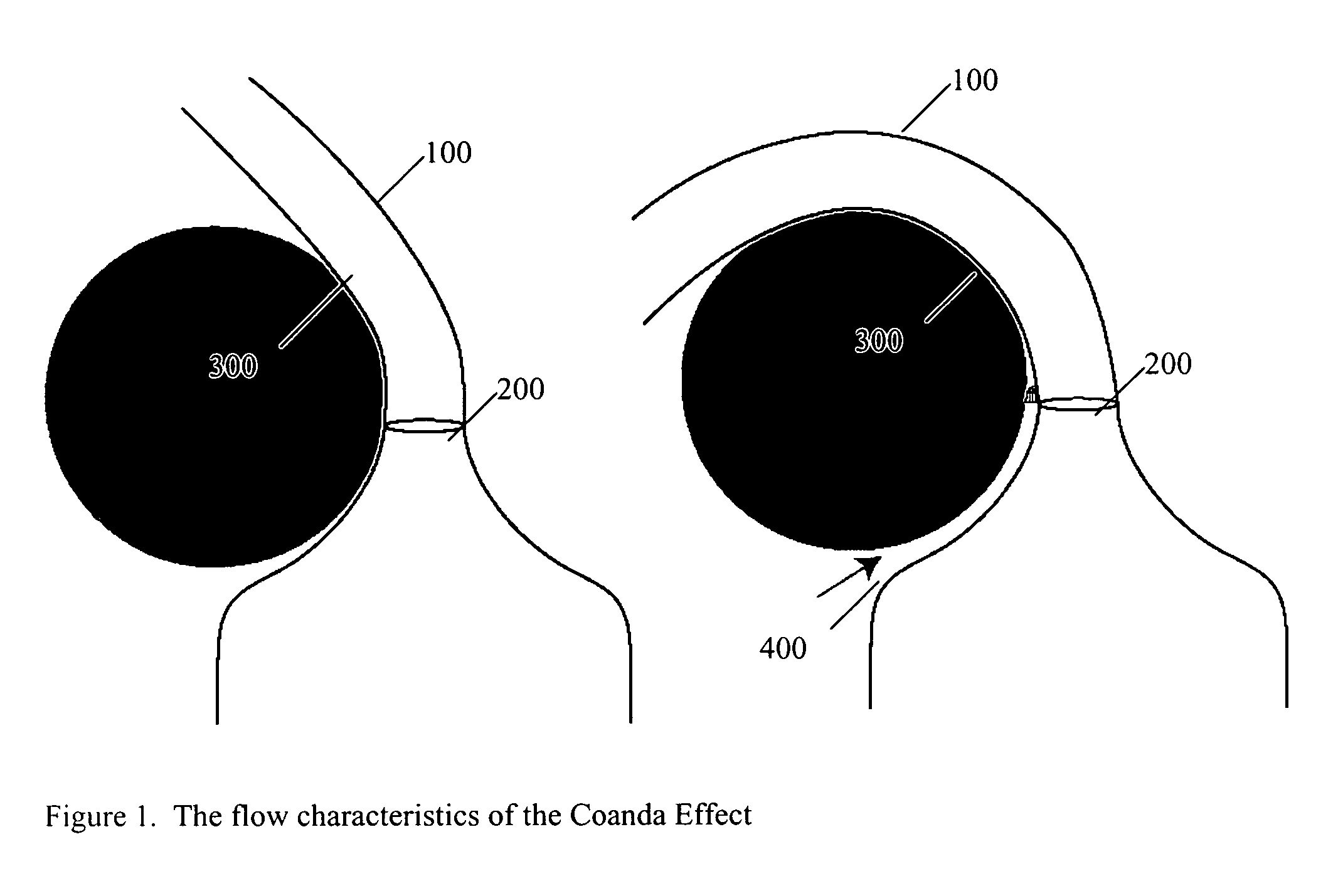 High-speed jet control