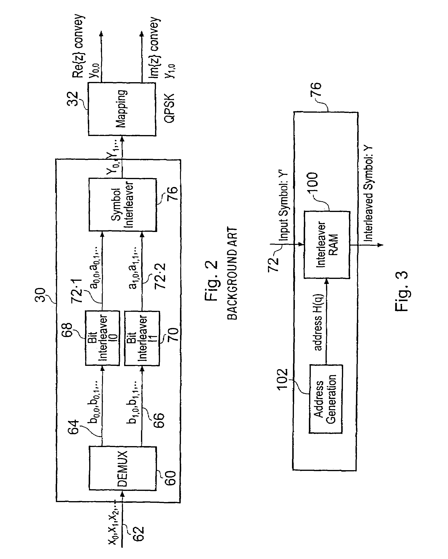 Data processing apparatus and method operable to map and de-map symbols and carrier signals of an Orthogonal Frequency Division Multiplexed (OFDM) symbol