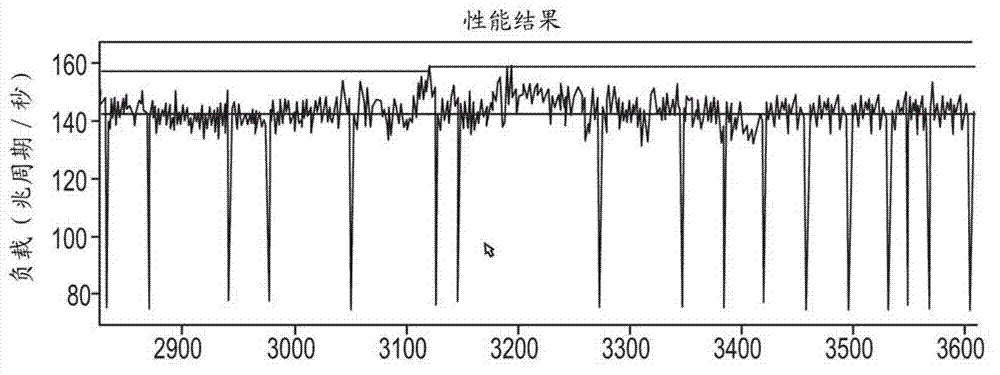 Method and apparatus for frequency domain watermark processing a multi-channel audio signal in real-time