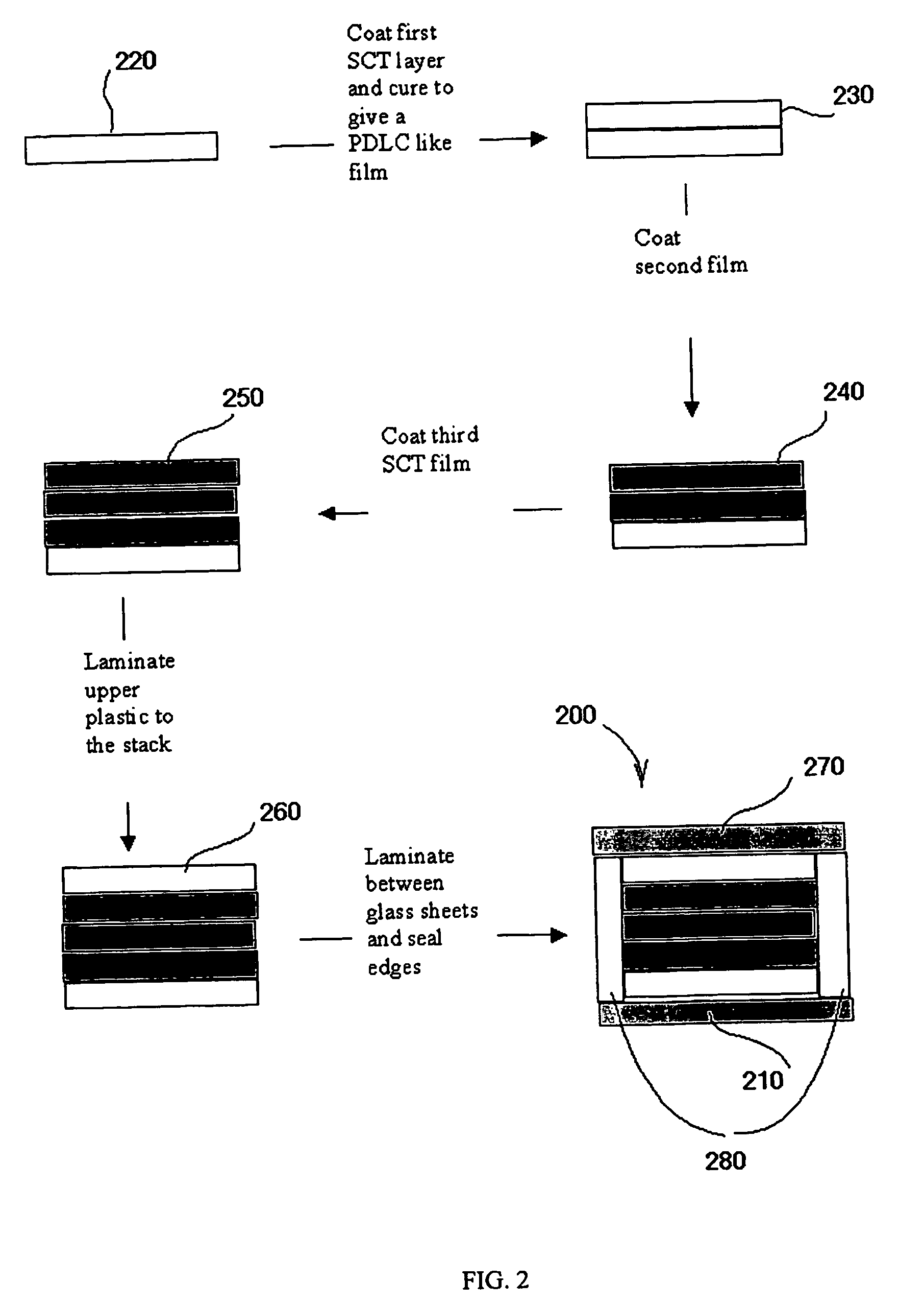 Structurally supported lcd media