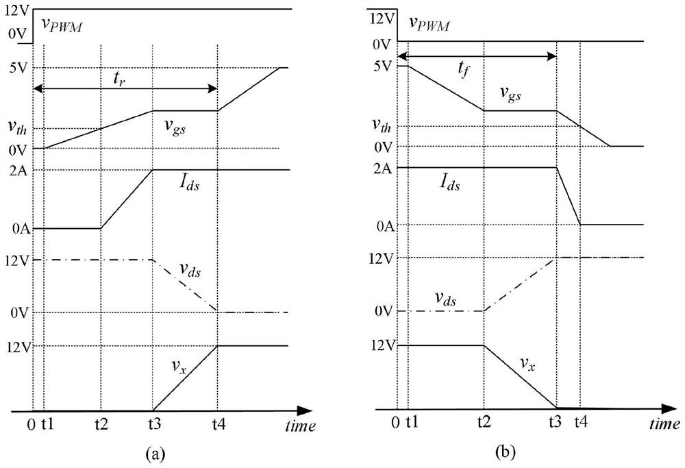 Inductive current estimation method for DC-DC switching power supply