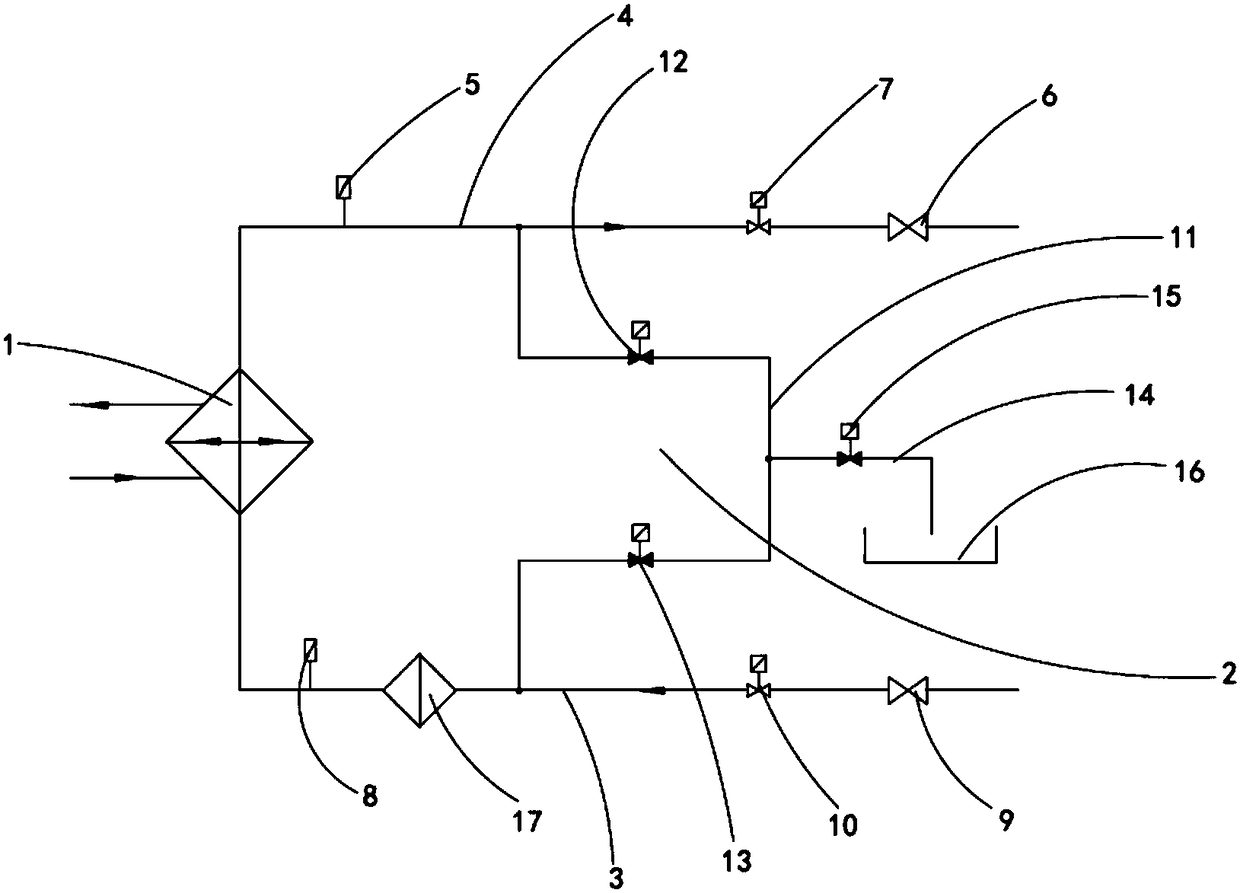 Online automatic backwashing device provided with water cooler