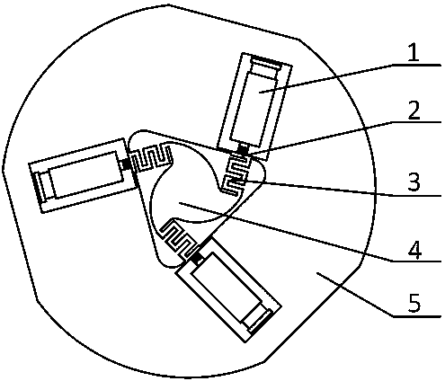 Planar three-degree-of-freedom parallel micro-positioning platform of symmetric structure