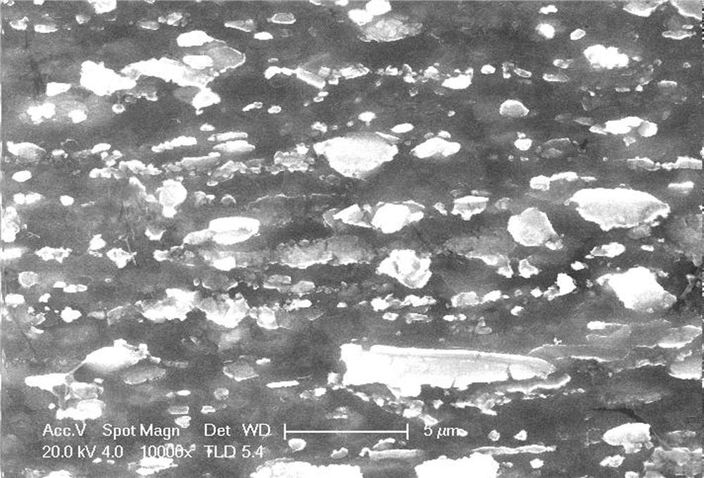 A high strength and toughness magnesium alloy with controllable long-period phase size and its preparation method