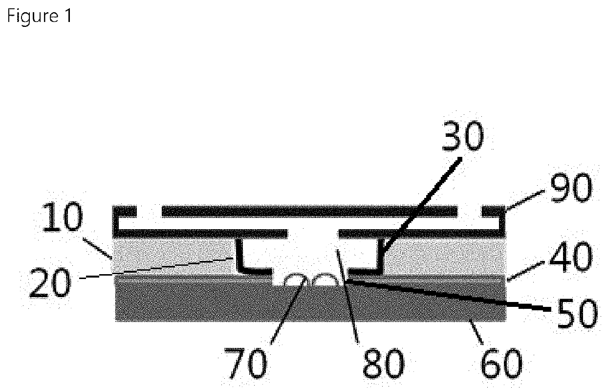 Biochemical detection device with controlled reaction incubation time and method for producing the same