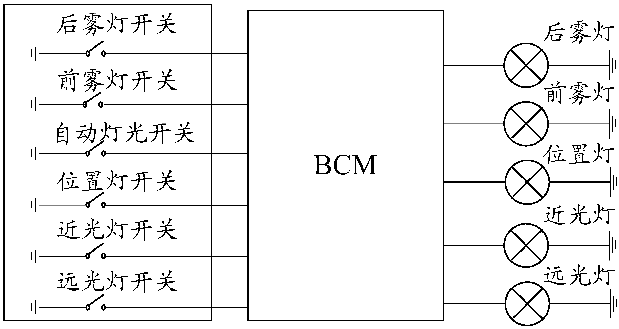 Method, device and system for speech control over vehicle external illumination lamp