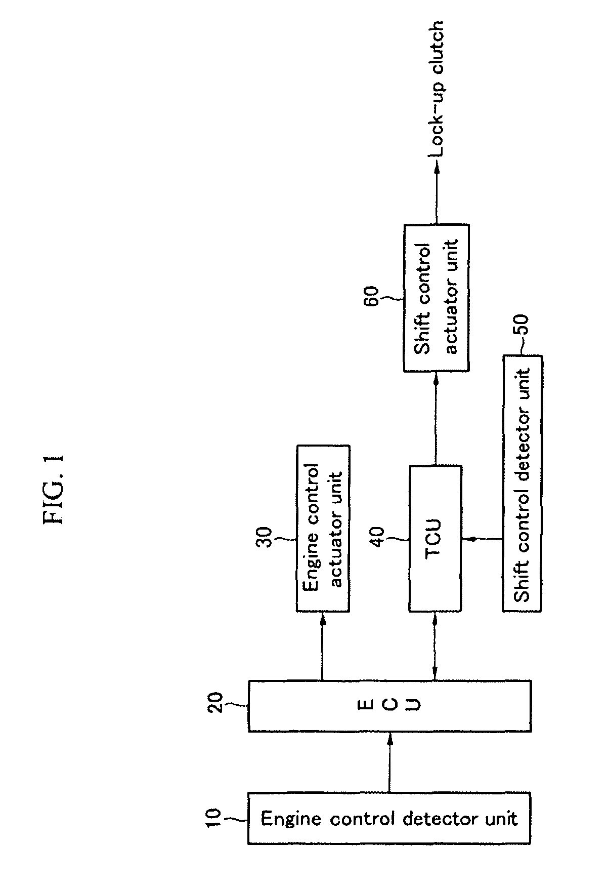 Method and an apparatus for controlling shifting of an automatic transmission