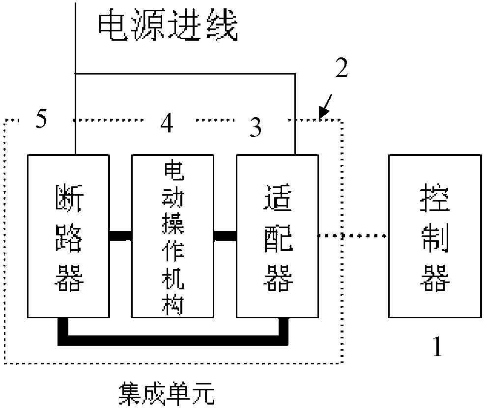 Multi-power-source automatic converting system