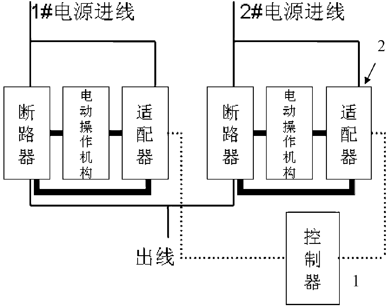 Multi-power-source automatic converting system