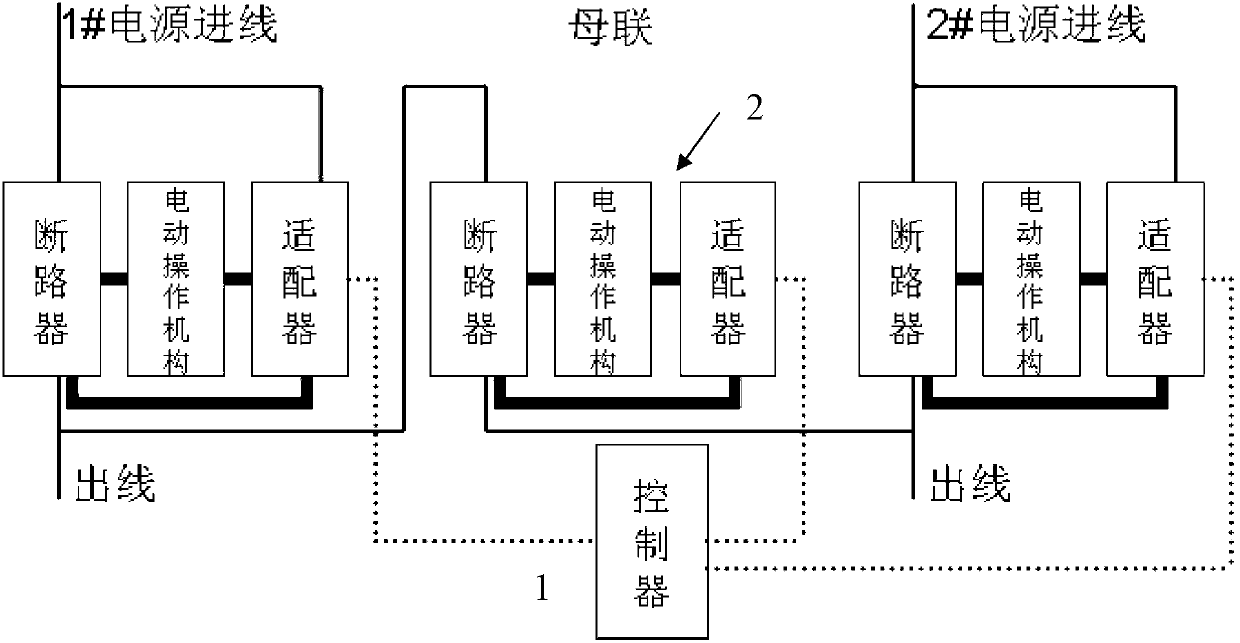 Multi-power-source automatic converting system