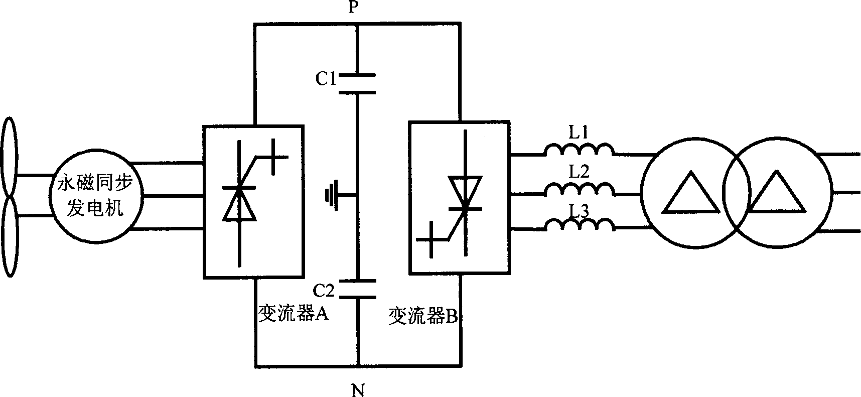 Control structure of full power type AC-DC-AC converter for wind power generation