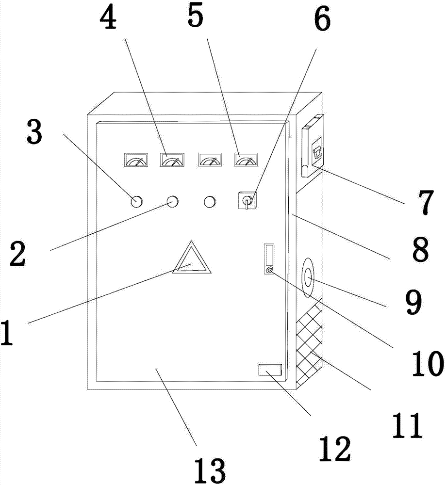 Automatic control device for distribution box