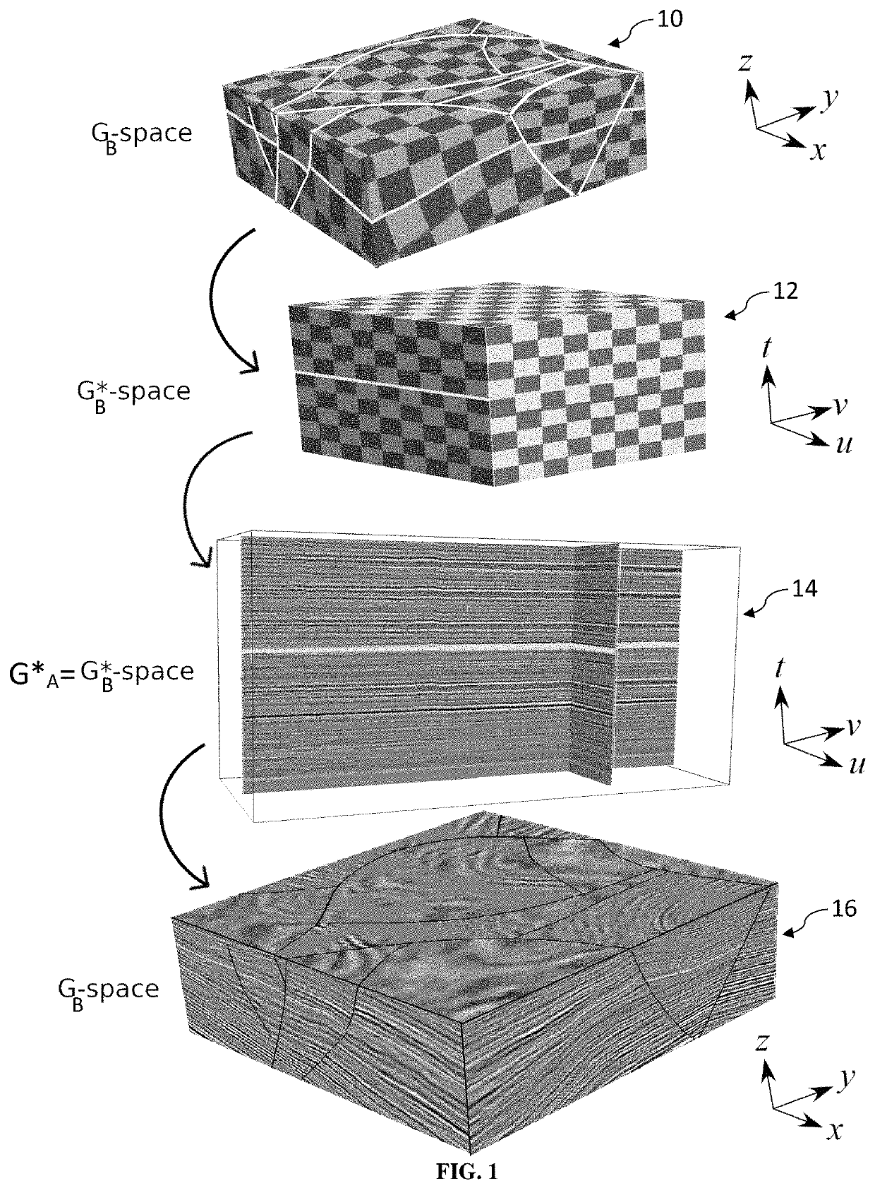 Building accurate training images for automatic seismic interpretation