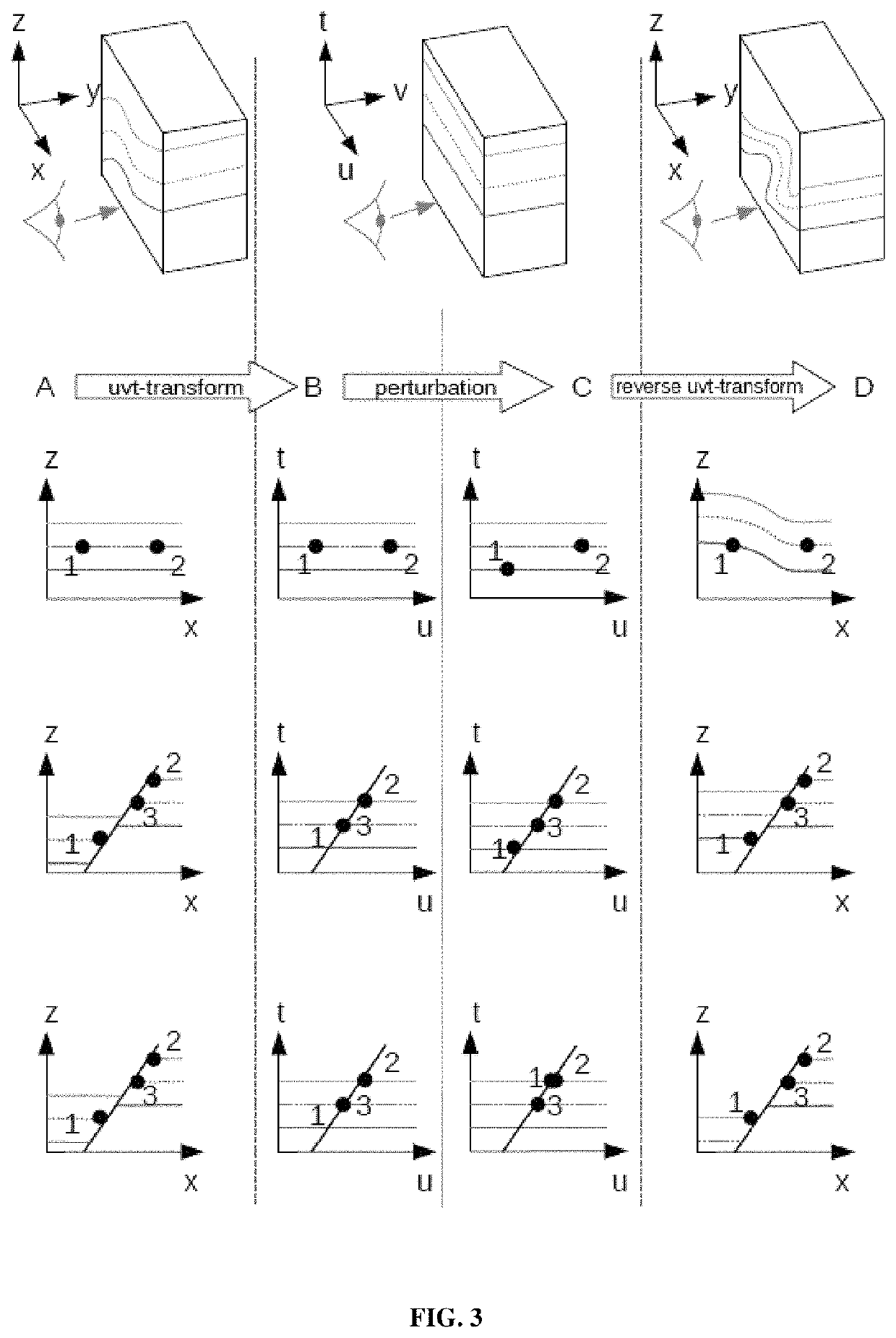 Building accurate training images for automatic seismic interpretation