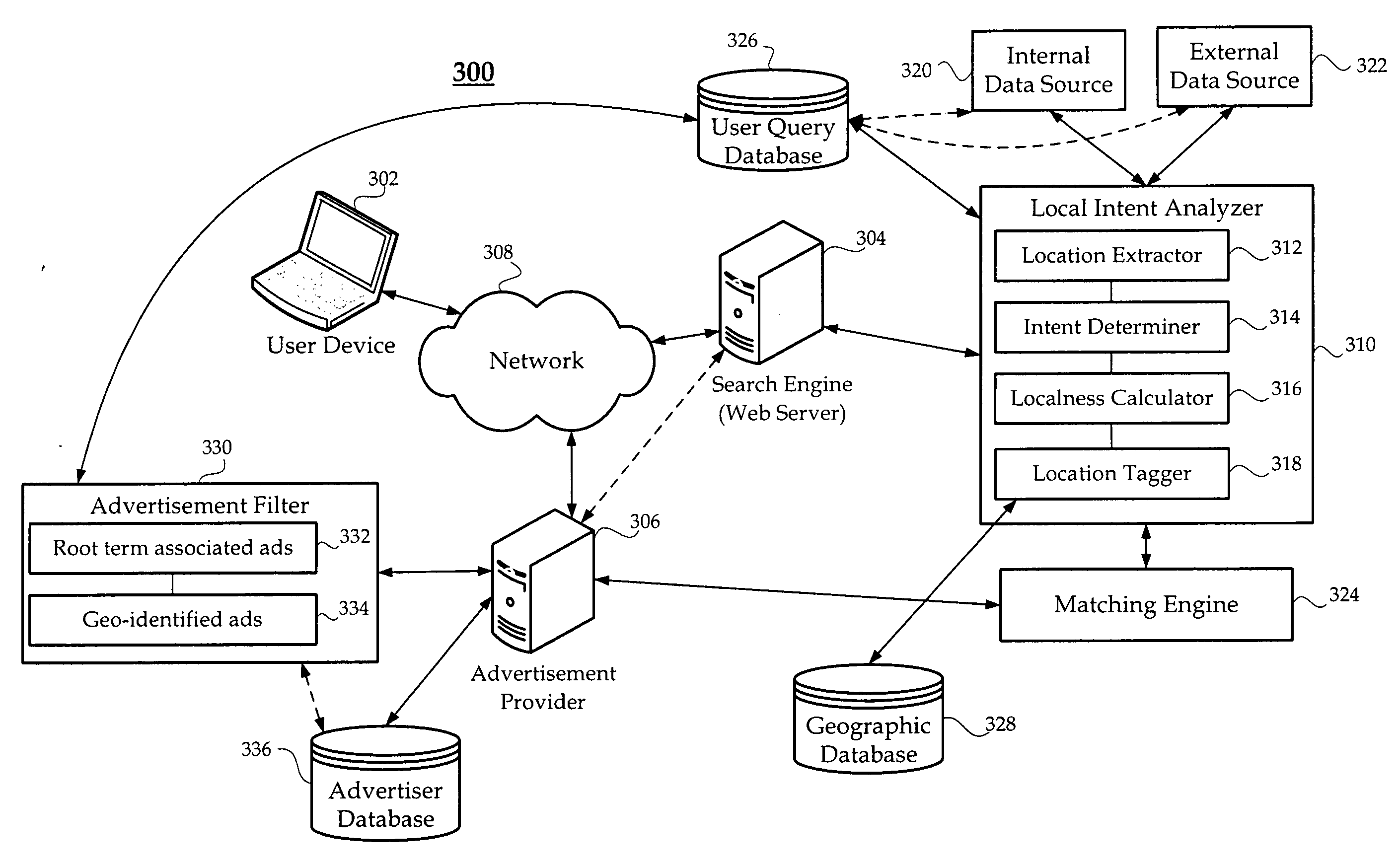 System for providing geographically relevant content to a search query with local intent