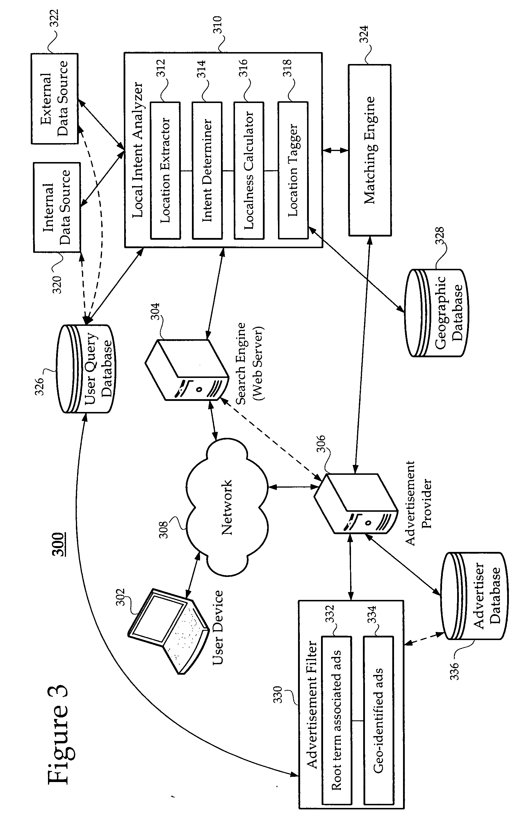 System for providing geographically relevant content to a search query with local intent