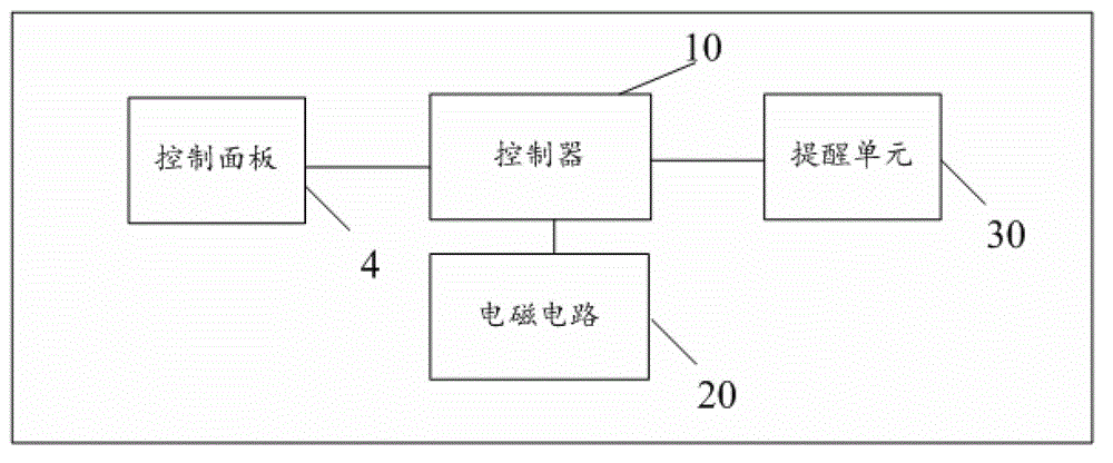 Drum washing machine and control method thereof