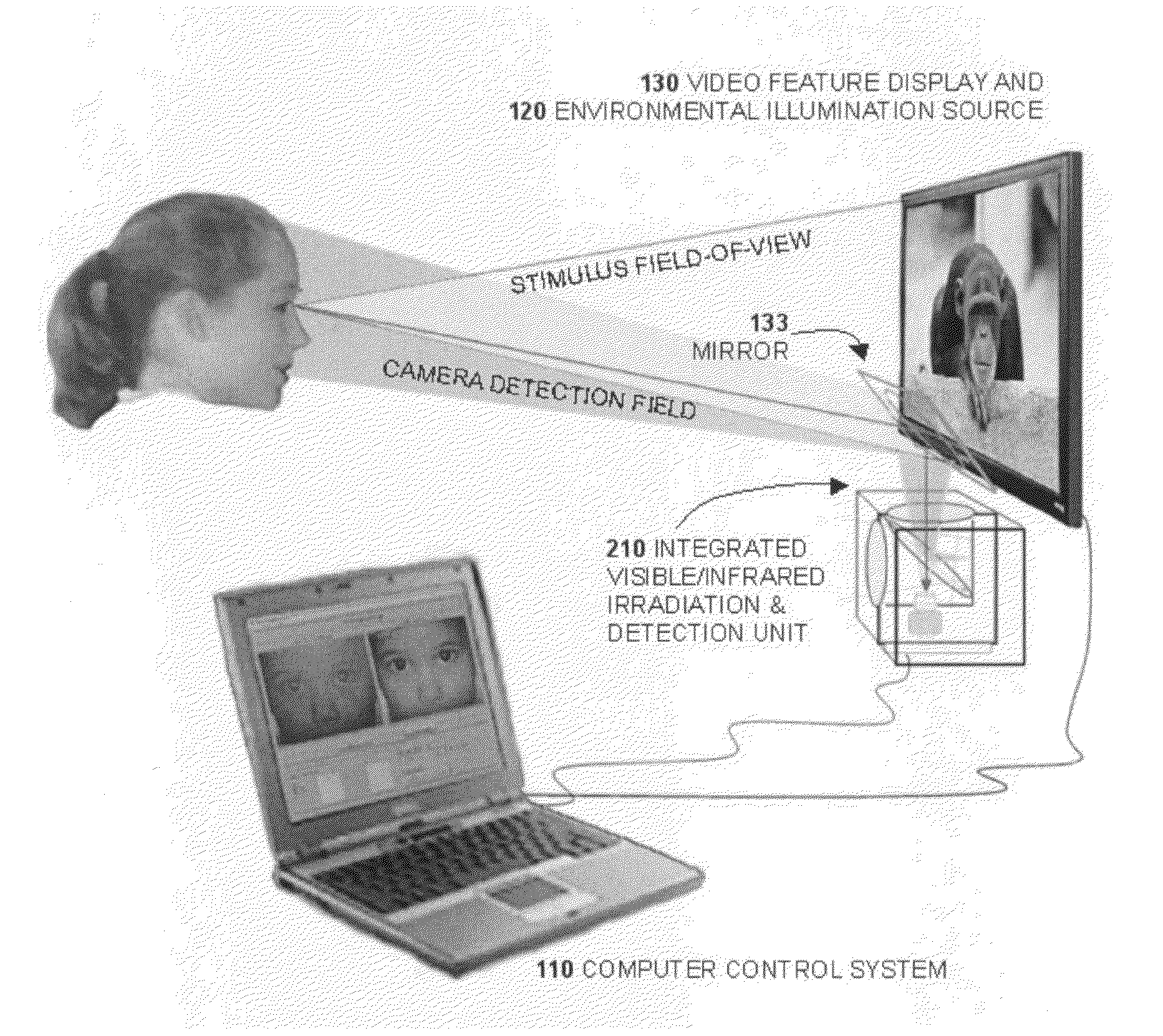 Adaptive photoscreening system